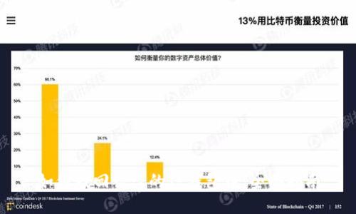 如何找回被盗的TP钱包币：全面指南