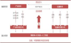 数字钱包互转是指用户通过数字钱包进