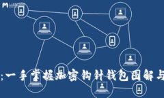 新手必看：一手掌握加密钩针钱包图解