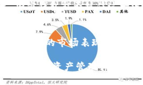   加密钱包市场估值：了解其潜在增长与投资机会 / 

 guanjianci 加密钱包, 数字货币, 投资机会, 市场趋势 /guanjianci 

引言：加密钱包的崛起
近年来，随着区块链技术的飞速发展，加密货币越来越成为投资者关注的焦点。随之而来的是一个新兴市场——加密钱包。加密钱包不仅是保管数字资产的工具，同时也是用户与区块链网络交互的桥梁。对于任何希望进入加密货币领域的人来说，一个安全、功能齐全的加密钱包显得尤为重要。对于投资者而言，了解加密钱包的估值和市场潜力是实现收益的关键。

什么是加密钱包？
加密钱包主要是为存储数字货币而设计的软件或硬件。它们提供了一个安全的环境，用户可以在其中管理私人密钥，进行交易和管理资产。当我们谈论加密钱包时，通常会涉及到两种主要类型：热钱包和冷钱包。热钱包在线连接，是便捷的选择，而冷钱包则是离线存储，更加安全。各类型钱包都有其独特的卖点，适合不同需求的用户。

加密钱包市场的现状
根据市场调查机构的研究，加密钱包市场在过去几年内出现了爆炸式的增长。从简单的存储工具，到如今的多功能应用，加密钱包的功能在不断扩展。很多钱包现在不仅支持常见的比特币和以太坊，还支持各种小众币种，甚至附加了DeFi和NFT等新兴功能。这种多样性无疑增加了市场的吸引力。

估值驱动因素
加密钱包的估值受多重因素影响。在分析这些因素时，我们不得不提到用户需求、市场接受度、安全性以及技术创新。首先，用户对安全和隐私的关注日益加深，这促使越来越多的人选择使用加密钱包来保护他们的资产。其次，整个加密货币市场的蓬勃发展直接推动了加密钱包的使用。

在市场接受度方面，许多传统金融机构开始关注并尝试进入这个领域。一些知名的投资公司也开始涉足加密项目，导致市场资金大量涌入。同时，随着区块链技术的不断成熟，越来越多的人开始理解和接受这种新型的资产存储方式。这些因素都促进了加密钱包市场的增长。

安全性与用户体验
安全性无疑是选择加密钱包时最为关键的因素。许多用户在选择加密钱包时，优先考虑其安全性能。近年来，随着网络安全威胁的增多，许多加密钱包开发者开始加大投入，以提供更安全的用户体验。各类技术如多重签名、二次验证、冷存储等都应运而生，以提高用户资金的安全性。

然而，安全性并不是用户唯一关注的方面。用户体验在如今的数字化时代同样重要。很多加密钱包在设计时开始注重用户界面的友好性，的操作流程能够有效降低用户的学习成本。良好的用户体验不仅能提高用户的粘性，更能帮助市场吸引新用户。对于投资者而言，能够兼顾安全性与用户体验的加密钱包无疑更具潜力。

投资机会的挖掘
加密钱包的估值高低直接影响着投资机会。随着领域的不断发展，新的投资机会层出不穷。除了直接购买和持有加密钱包公司股票，投资者还可以参与公平融资、风险投资以及其他形式的投资。根据行业分析，未来几年内，加密钱包的市场潜力非常大，尤其是在技术升级和用户需求增加的背景下。

市场趋势与前景
展望未来，加密钱包市场将面临更大的机遇与挑战。一方面，随着区块链技术不断创新，新的标准和协议将不断涌现；另一方面，市场竞争也愈加激烈，如何保障用户信息安全、提高用户体验，将是每个加密钱包开发者需要面对的重要任务。

同时，随着全球加密货币法规的逐渐明朗，加密钱包的使用将更加合法化，吸引更多合规用户的加入。例如，一些国家开始立法允许使用加密钱包进行支付，这将推动整个市场的蓬勃发展。加密钱包能否抓住这一波机遇，将决定其在未来市场中的地位。

结论：加密钱包的未来发展
综合来看，加密钱包的估值在当前市场背景下具有很大的潜力，尤其是市场对其需求逐渐增大、竞争也越来越激烈的情况下。但如何平衡安全性、用户体验和技术创新，将决定各个加密钱包产品的市场表现。对投资者而言，及时捕捉市场趋势，深入研究不同产品的特色，将是实现投资收益的关键。无论是对投资加密钱包市场的专业人士，还是对普通用户来说，理解这一领域的特性都是至关重要的。

最后，加密钱包作为连接用户与数字资产世界的桥梁，其市场潜力和价值必将随着区块链技术的进步而逐步显现。我们期待在未来的日子里，加密钱包能够为广大用户提供更安全、更便捷的数字资产管理体验。同时，希望投资者能够从这个快速发展的市场中找到属于自己的机会。