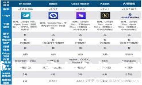 AlphaGo数字货币钱包:安全、智能、高效的未来金融方案