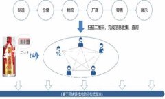 关于Core币和TP钱包之间的兼容性，以下