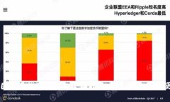 美团使用数字钱包的全面指南：让支付