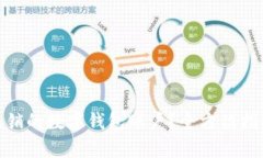 如何恢复已注销的数字钱包账户？全方