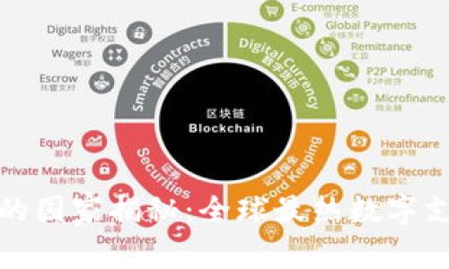 数字钱包支付的国家揭秘:全球最热数字支付方式的前沿