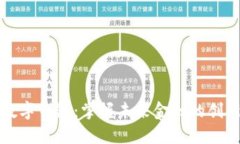 个人数字钱包：掌握未来金融的创新工