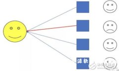 安全、便捷的安卓加密钱包开源软件下
