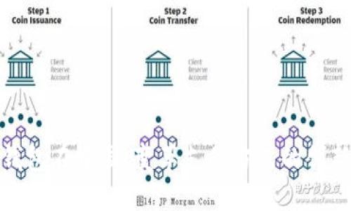 数字钱包在中国：变革支付方式的创新之路