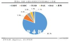 一步步教你轻松注册数字货币钱包，安