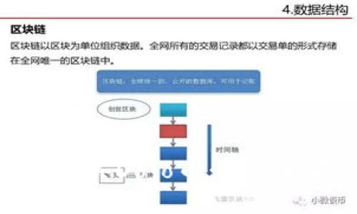 如何在TP钱包购买Dojo币:新手指南与实用技巧