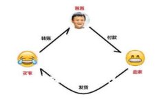深入解析区块链交易所钱包模式及其创