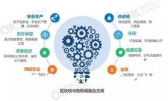 探索数字钱包运营模式：创新与用户体