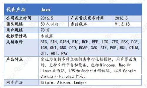 数字钱包与银行卡的完美结合:选择最适合你的银行卡方案