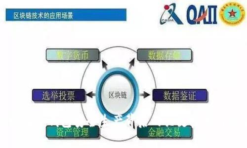 揭秘数字钱包安全生产背后的关键技术与策略