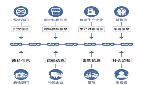 TP钱包中POKB代币详解：它的功能、特点与未来潜力
