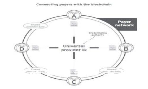 ABBey区块链移动钱包:革命性的金融管理工具,安全便捷,随时随地掌控资产