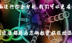   如何识别真假加密钱包图片：安全与