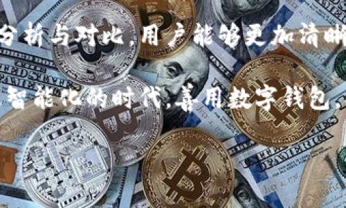   数字钱包充值指南：最优选择推荐与实用技巧 / 

 guanjianci 数字钱包, 充值方法, 汇率优势, 安全性 /guanjianci 

数字钱包的崛起
随着科技的飞速发展，数字钱包已经成为了我们日常生活中不可或缺的一部分。无论是在超市购物、线上支付，还是在朋友间进行小额转账，数字钱包都提供了极大的便利。用户只需要一部手机，就能够轻松管理自己的财务。在这个背景下，选择一个合适的充值渠道显得尤为重要。

什么是数字钱包？
数字钱包是一种将用户的支付信息、银行卡信息、账单和优惠券等整合在一起的电子工具。它可以存储货币并允许用户进行支付或接收款项。常见的数字钱包包括支付宝、微信支付、Apple Pay、Google Pay等。

数字钱包的优势
数字钱包的使用越来越普及，这与其众多优势密不可分。首先，数字钱包提供了便捷的支付方式。用户只需通过手机即可完成支付，省去了携带现金的麻烦。其次，数字钱包通常都会配备安全系统，保障用户的资金安全。此外，许多数字钱包还提供了积分和红包等优惠，增加了用户的粘性。

数字钱包的充值渠道
在考虑如何给数字钱包充值时，用户选择的渠道多种多样。常见的充值渠道有银行转账、信用卡充值、第三方支付平台等。每种方式都有其优缺点。

银行转账的优势与不足
银行转账是一种传统的充值方式，通常比较安全。大多数银行提供的转账服务费用较低，尤其是对于大额充值尤为划算。然而，银行转账往往需要较长的处理时间，有时会造成资金的延迟到账，让急着用钱的用户感到不便。

信用卡充值的快捷与风险
通过信用卡给数字钱包充值是非常快捷的方式，用户可以即时获取充值金额，方便得多。但需要注意的是，信用卡充值可能会产生相对较高的手续费。此外，若未能按时还款，可能造成负债累积，给个人财务带来压力。

第三方支付平台的灵活选择
如今，越来越多的用户倾向于使用第三方支付平台进行数字钱包充值。例如，PayPal、Stripe等平台提供了多种支付方式，并且充值额度灵活。用户可以通过链接银行卡或信用卡，实现快速充值。此外，这些平台通常会提供一些优惠政策，吸引用户使用。

优质的充值渠道推荐
在分析了多种充值方式后，我们来看看哪些渠道是用户的优质选择。首先，支付宝和微信支付的充值方式非常便捷。用户只需将银行卡绑定到个人账户中，便能够随时随地完成充值。

如果你比较关注安全性，银行转账依旧是一个相对保守但可靠的选择。尽管到账时间较慢，但其安全性和稳定性无疑是首选。

对于一些追求快速和效率的用户，选择第三方支付平台可能是最理想的选择。因为这些平台注册、使用相对简单，而且通常会有一些促销活动，能够为用户节省支付成本。

充值方式对比总结
为了更清晰地体现不同充值方式的特点和适合的人群，我们可以做一个简单的对比总结：
table
tr
th充值方式/th
th优点/th
th缺点/th
th适合人群/th
/tr
tr
td银行转账/td
td安全、手续费低/td
td到账时间慢/td
td注重安全、愿意等待的用户/td
/tr
tr
td信用卡充值/td
td快速、即时到账/td
td手续费高、还款压力大/td
td追求便捷、不在乎手续费的用户/td
/tr
tr
td第三方支付/td
td灵活、优惠多/td
td可能存在平台风险/td
td重视效率和优惠的用户/td
/tr
/table

选择最佳充值渠道的策略
选择最适合的充值渠道时，用户可以考虑以下几个因素：资金的紧迫性、手续费的高低、安全性和操作的便捷性。用户应根据自己的需求做出最优选择。

如果你急需用钱，那么信用卡充值可能是最好的选择。然而，如果你不急用钱，也可以选择银行转账这种安全性较高的方式。对于正在寻找零售优惠或额外积分的用户，第三方支付平台无疑提供了更为丰富的选择。

注意安全性和隐私保护
在选择数字钱包充值方式时，用户一定要关注安全性与隐私保护。网络金融的安全时刻挑战着用户的敏感神经。因此，在进行充值前，一定要验证相关支付渠道的安全性，并确保自己输入的信息是安全和加密的。

此外，很多数字钱包平台都提供了二次验证功能，建议用户开启，增加自己账户的安全性。在不必要时，不要透露自己账户的信息，保护个人隐私。

未来数字钱包的发展趋势
随着数字化经济的不断发展，数字钱包的未来将会更为广阔。未来，数字钱包可能会融合更多的功能，比如更贴心的消费分析、在线记账等，让用户的财务管理更加轻松和透明。

此外，随着区块链技术的发展，数字钱包的安全性和透明度也将进一步提升。未来，用户可能会享受到更多来自金融科技的便利与实惠。

总结与建议
综上所述，选择一个合适的数字钱包充值渠道，不仅关乎到资金的安全，也影响日常的生活和消费体验。通过对各大充值方式的分析与对比，用户能够更加清晰地选择最适合自己的方式。

无论是银行转账、信用卡充值，还是通过第三方支付平台，关键在于结合自己的需求和使用习惯，做出最佳决策。在这个数字化及智能化的时代，善用数字钱包，将会为我们的生活带来巨大的便利。 

最后，保持对金融安全及隐私保护的重视，给自己构建一个安全的数字支付环境，让数字钱包成为我们生活中的得力助手。