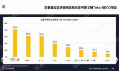 领略未来支付新方式：深入探讨LNK数字