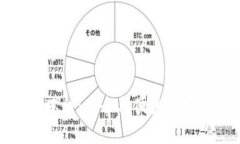 数字钱包的部分冻结：安全与便捷并存