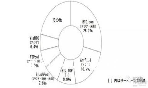 数字钱包的部分冻结：安全与便捷并存的创新解决方案