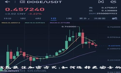 能量数字钱包最佳加密方式:如何选择更安全的加密技术?