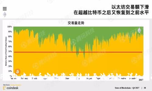如何将TP钱包中的币安链资产转移至波场链：详细指南与技巧