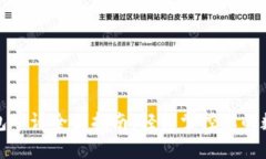 数字钱包申请全面指南：轻松掌控您的