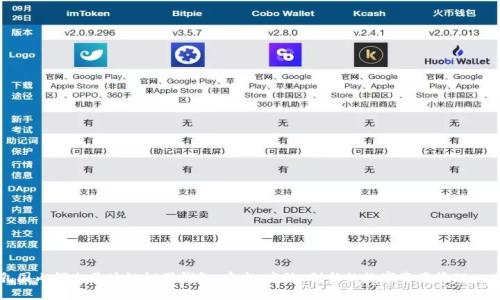 乳国内领先区块链树图钱包:安全、高效、创新的数字资产管理工具