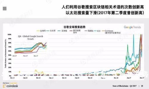 怎样快速安全地将Fire币转ETH到TP钱包:详细教程与注意事项