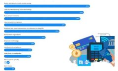 数字货币硬件钱包：安全与便捷的完美
