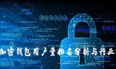 2023年加密钱包用户量排名分析与行业