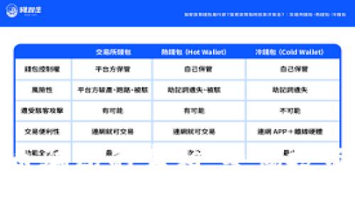 揭开AD钱包数字货币骗局的真相:警惕投资陷阱,保卫你的资产
