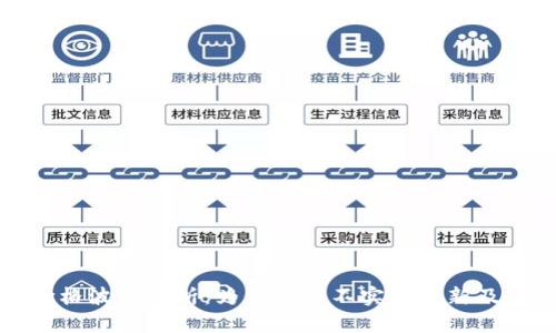 TP钱包价格波动解析：为何价格不实时更新及应对策略
