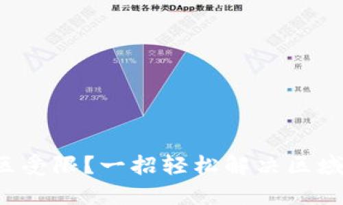 TP钱包地区受限?一招轻松解决区域限制问题!