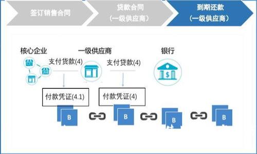 全面解析:加密货币ONE钱包使用指南与技巧