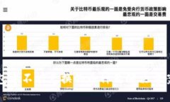 TP钱包中不能兑换的币种及解决方案详