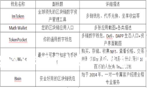 如何在苹果设备上下载和使用TP钱包APP？详细指南