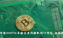 如何将USDT从币安交易所提取到TP钱包：