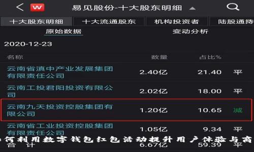 如何利用数字钱包红包活动提升用户体验与商机