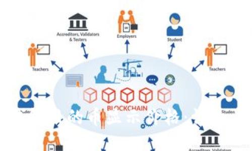 如何让TP钱包里的币显示价格：详细步骤与技巧