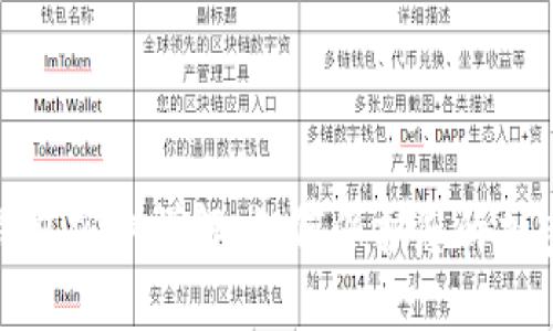 数字钱包密钥详解：如何保护您的加密资产