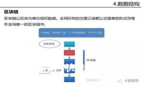 TP钱包内部转账到账时间全解析:快速、安全、便捷的数字货币交易体验