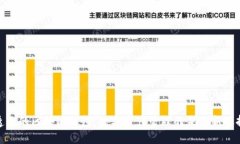 透白的区块链钱包：数字资产管理的未