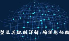 加密钱包类型及其规则详解：确保您的