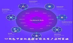 TP钱包下架的原因分析及用户应对策略