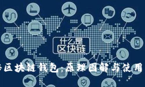 探秘区块链钱包：原理图解与使用指南