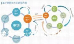 加密货币钱包的未来前景：安全、便捷