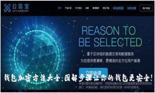 钱包加密方法大全:图解步骤让你的钱包更安全!