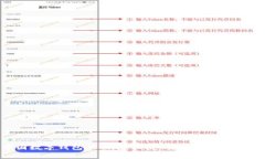 探索中国数字钱包的崛起：便捷、安全